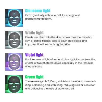 7-Color LED Skin Rejuvenation Mask