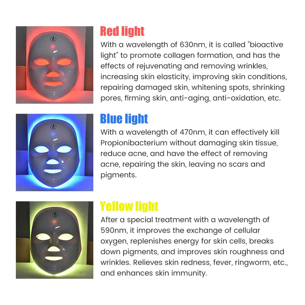7-Color LED Skin Rejuvenation Mask