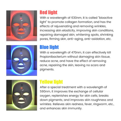 7-Color LED Skin Rejuvenation Mask