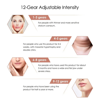V-shaped Facial Lifting Firming Belt